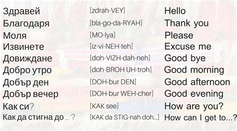 bulgarian phrases with pronunciation.